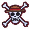 Embroidery Badges