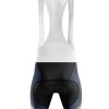 Cycling Wear