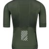 Triathlon Wear