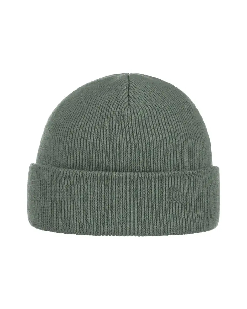 Beggy Caps